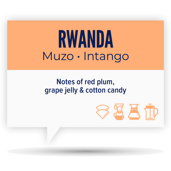 Quietly Coffee - Rwanda Muzo Intango 340g (12oz)